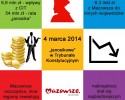 Mazowsze dostanie 1,5 mld euro mniej z UE. Przez janosikowe może mieć problem ze zdobyciem wkładu własnego