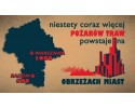 „NIE! dla wypalania traw” [WIDEO]