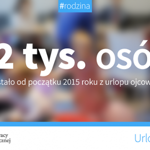Tata na urlopie. Urlop ojcowski cieszy się coraz większą popularnością
