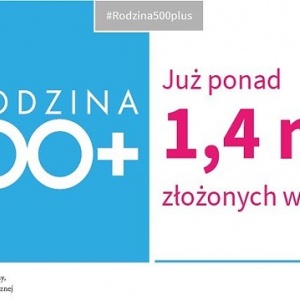 „Rodzina 500 plus”: ponad 1,4 mln złożonych wniosków