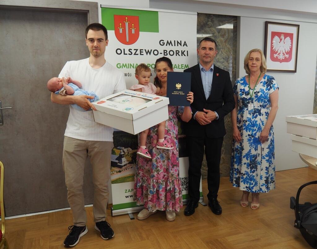 Gmina Olszewo-Borki