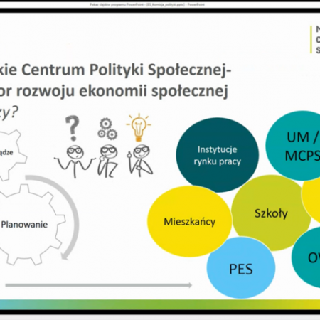 Ekonomia społeczna na Mazowszu